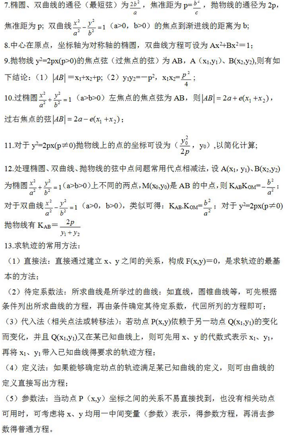 2024年浙江省成人高考高起点《理数》学习考点笔记（圆锥曲线方程）