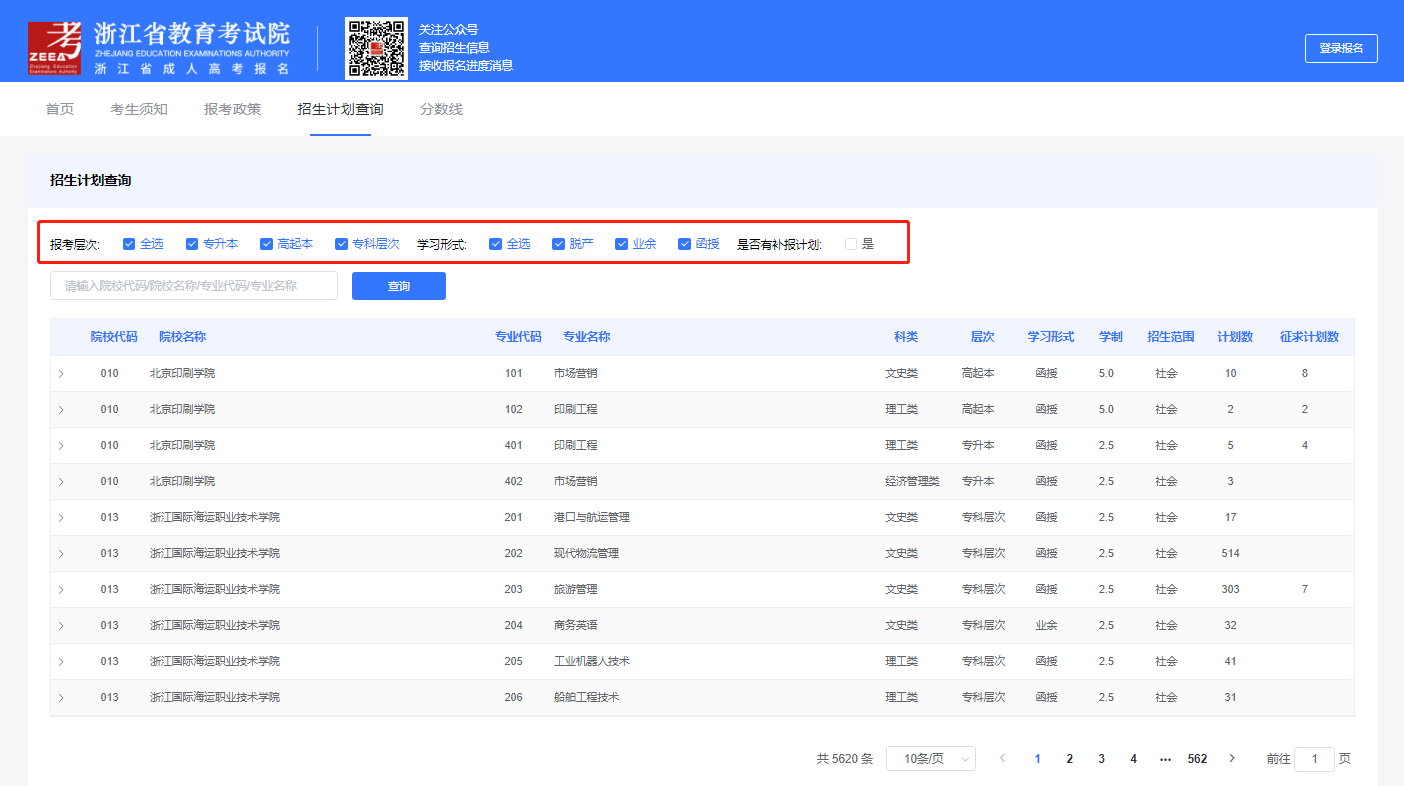 2023年浙江台州成人高考有哪些专业可以报考？